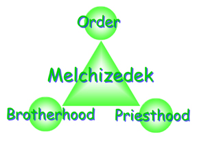 Melchizedek OBPLogo 225h