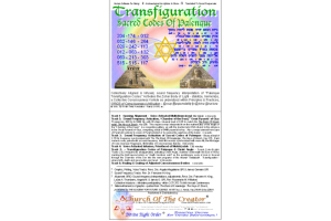 Transfiguration-Sacred Codes Of Palenque 